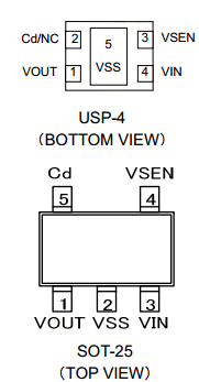 XC6118N16AMR-G Datasheet PDF TOREX SEMICONDUCTOR