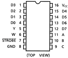 TC74AC151P Datasheet PDF Toshiba