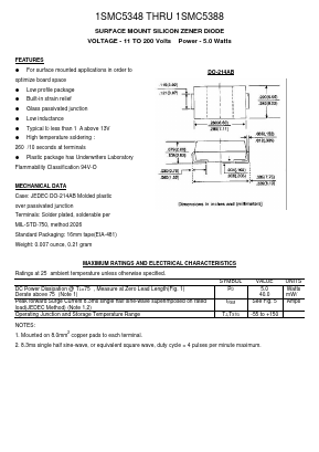 1SMC5388 Datasheet PDF Transys Electronics Limited