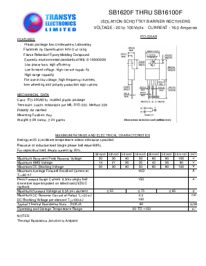 SB1680F Datasheet PDF Transys Electronics Limited