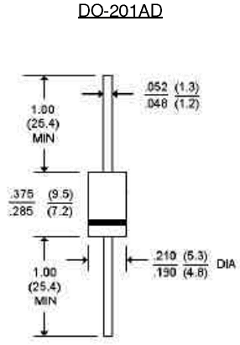 1N5822 Datasheet PDF Transys Electronics Limited
