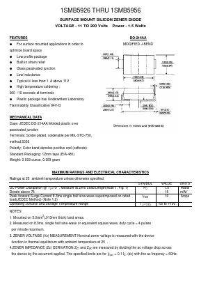 1SMB5933 Datasheet PDF Transys Electronics