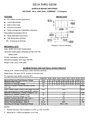 GS1A Datasheet PDF Transys Electronics
