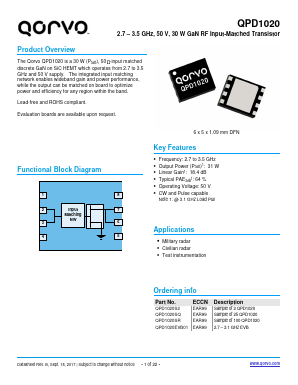 QPD1020EVB01 Datasheet PDF TriQuint Semiconductor