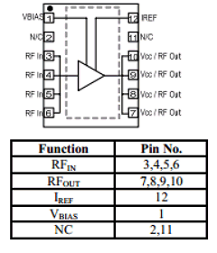 AH420 Datasheet PDF TriQuint Semiconductor