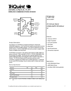 TQ5132 Datasheet PDF TriQuint Semiconductor
