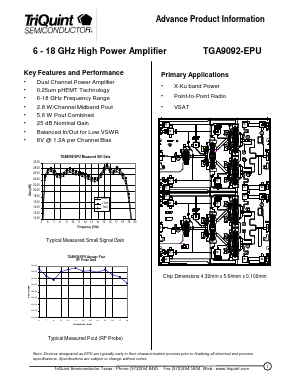 TGA9092 Datasheet PDF TriQuint Semiconductor