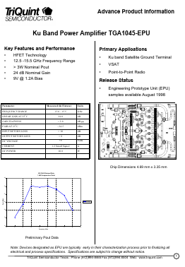 TGA1045 Datasheet PDF TriQuint Semiconductor