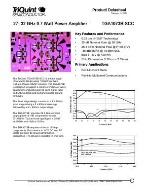 TGA1073B-SCC Datasheet PDF TriQuint Semiconductor