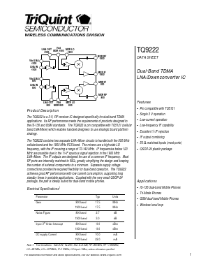 TQ9222 Datasheet PDF TriQuint Semiconductor