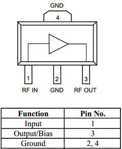AH1-G Datasheet PDF TriQuint Semiconductor