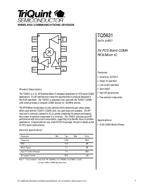 TQ5631 Datasheet PDF TriQuint Semiconductor