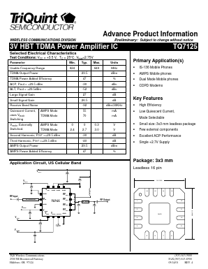 TQ7125 Datasheet PDF TriQuint Semiconductor