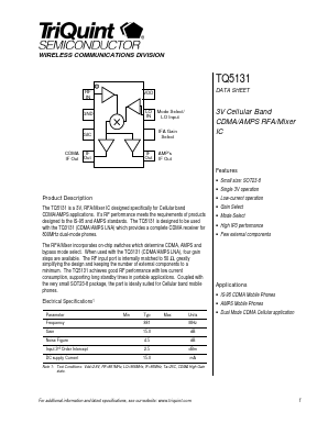 TQ5131 Datasheet PDF TriQuint Semiconductor