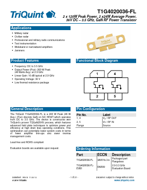 T1G4020036-FLEVB1 Datasheet PDF TriQuint Semiconductor