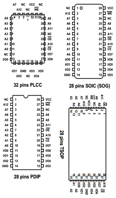 28C64ATC-2 Datasheet PDF Turbo IC Inc