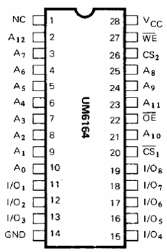 UM6164-25L Datasheet PDF UMC Corporation