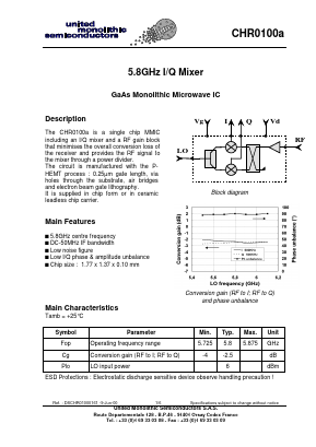 CHR0100A Datasheet PDF United Monolithic Semiconductors