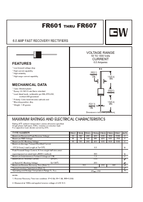 FR604 Datasheet PDF UNIOHM CORPORATION
