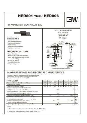 HER801 Datasheet PDF UNIOHM CORPORATION