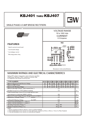 KBJ401 Datasheet PDF UNIOHM CORPORATION