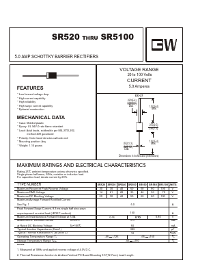 SR5100 Datasheet PDF UNIOHM CORPORATION