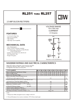 RL251 Datasheet PDF UNIOHM CORPORATION