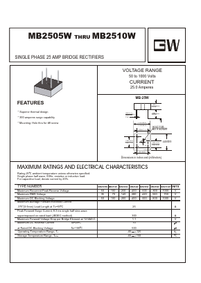 MB251W Datasheet PDF UNIOHM CORPORATION