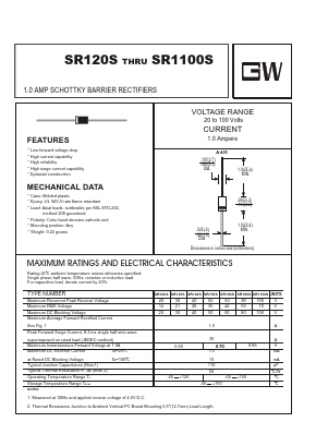 SR120S Datasheet PDF UNIOHM CORPORATION