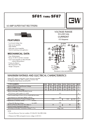 SF81 Datasheet PDF UNIOHM CORPORATION