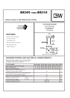 BR305 Datasheet PDF UNIOHM CORPORATION