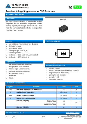 ESD3.3V52D-C Datasheet PDF UN Semiconducctor INC