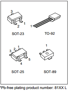 8136-AB3-3-K Datasheet PDF Unisonic Technologies