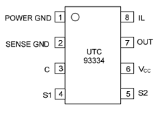 93334L-S08-T Datasheet PDF Unisonic Technologies