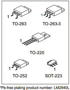 LM2940-10-TQ2-R Datasheet PDF Unisonic Technologies