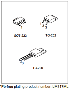 LM317ML Datasheet PDF Unisonic Technologies