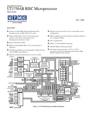 UT1750AR16WCX Datasheet PDF Aeroflex UTMC