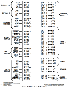 5962-8957701VXA Datasheet PDF Aeroflex UTMC