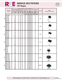 MP2506S Datasheet PDF Unspecified1