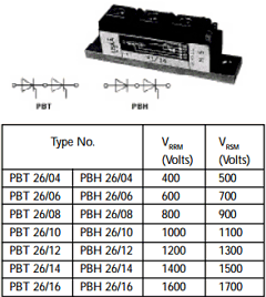 PBT26/08 Datasheet PDF Usha Ltd 
