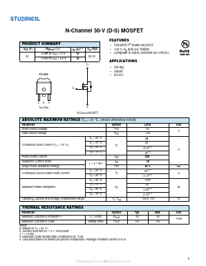 STU20N03L Datasheet PDF VBsemi Electronics Co.,Ltd