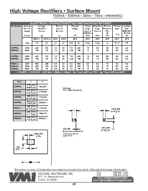 1N6521U Datasheet PDF Voltage Multipliers Inc