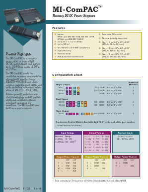 MI-RC6NSP-MWXX Datasheet PDF Vicor