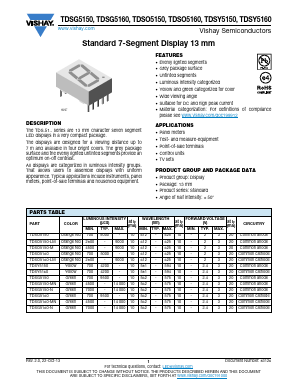 TDSY5160 Datasheet PDF Vishay Semiconductors