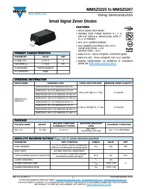 MMSZ5267B Datasheet PDF Vishay Semiconductors