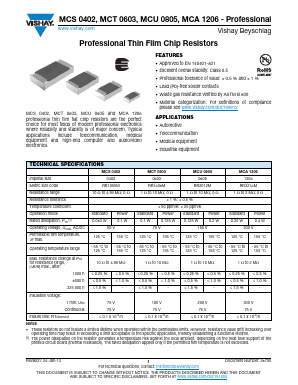 MCS04020Z4641FP500 Datasheet PDF Vishay Semiconductors