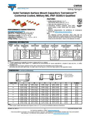 CWR06NC155JCB Datasheet PDF Vishay Semiconductors