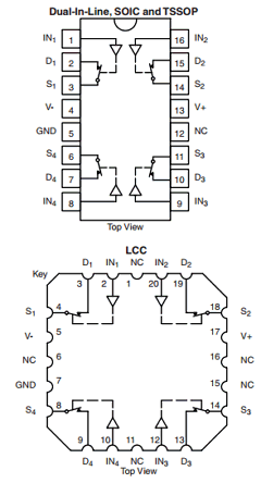 DG201HSDQ-E3 Datasheet PDF Vishay Semiconductors