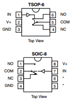 DG9431 Datasheet PDF Vishay Semiconductors