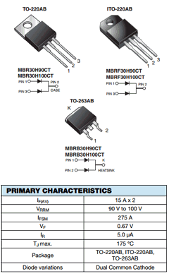 MBR30H100CT Datasheet PDF Vishay Semiconductors